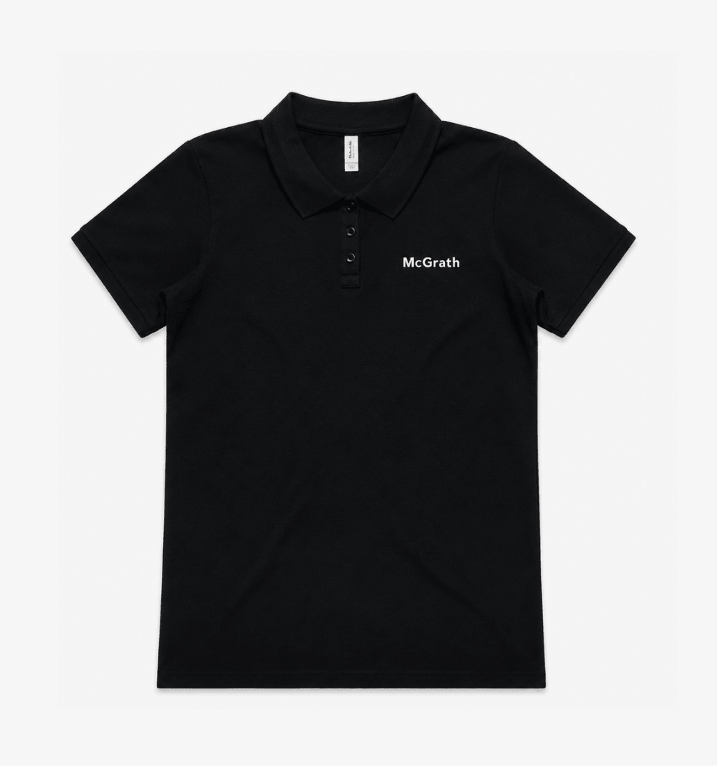 [MCGRATH 2/2] The Wardrobe I Apparel