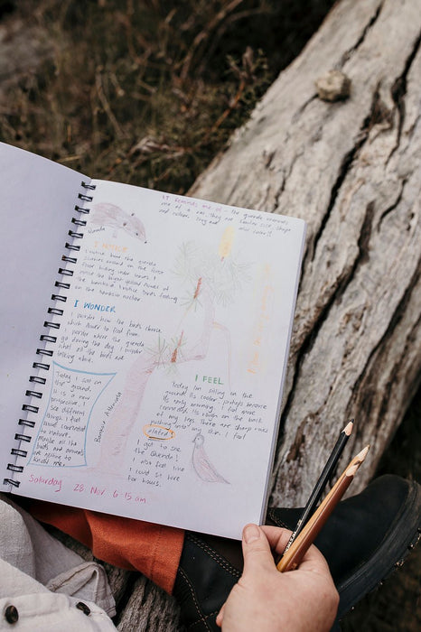 Nature Journaling Workshop - Kings Park - We Wander